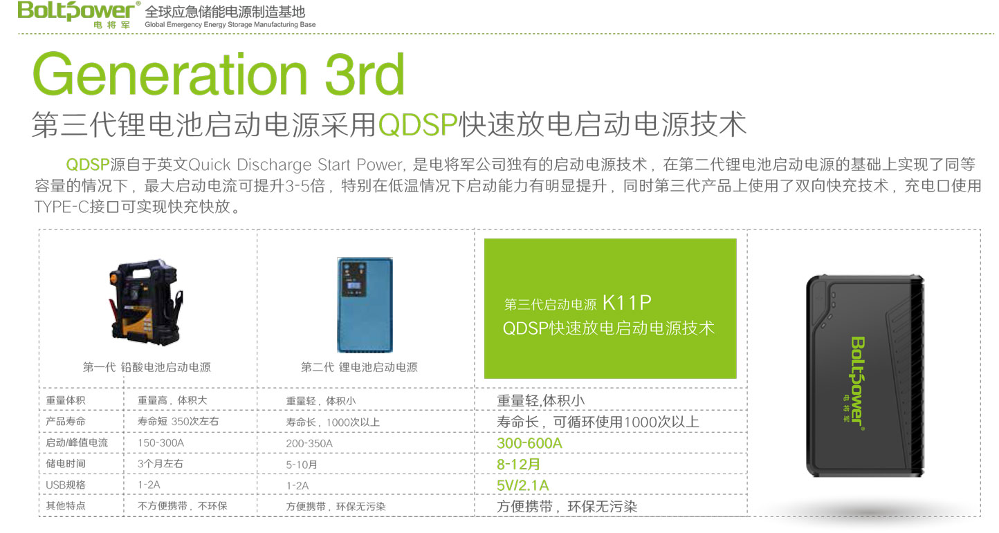 Boltpower電將軍K11p汽車應(yīng)急啟動電源