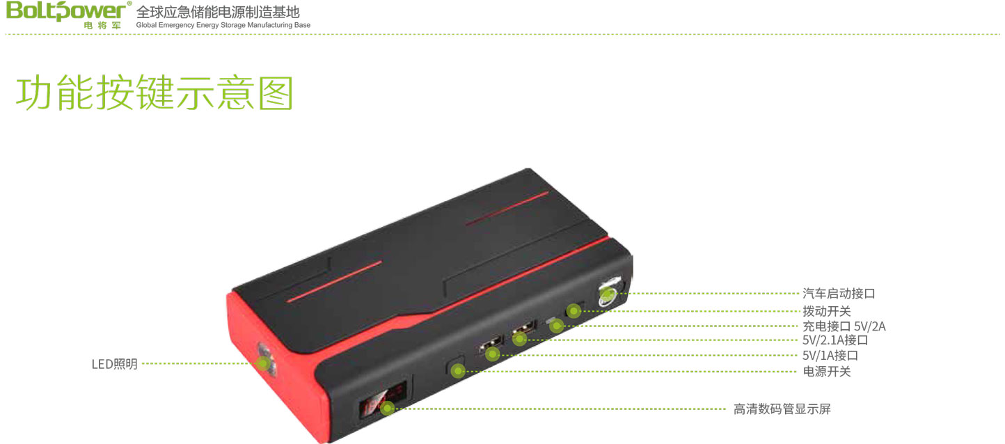 Boltpower電將軍D29M 數(shù)顯汽車應(yīng)急啟動(dòng)電源-5