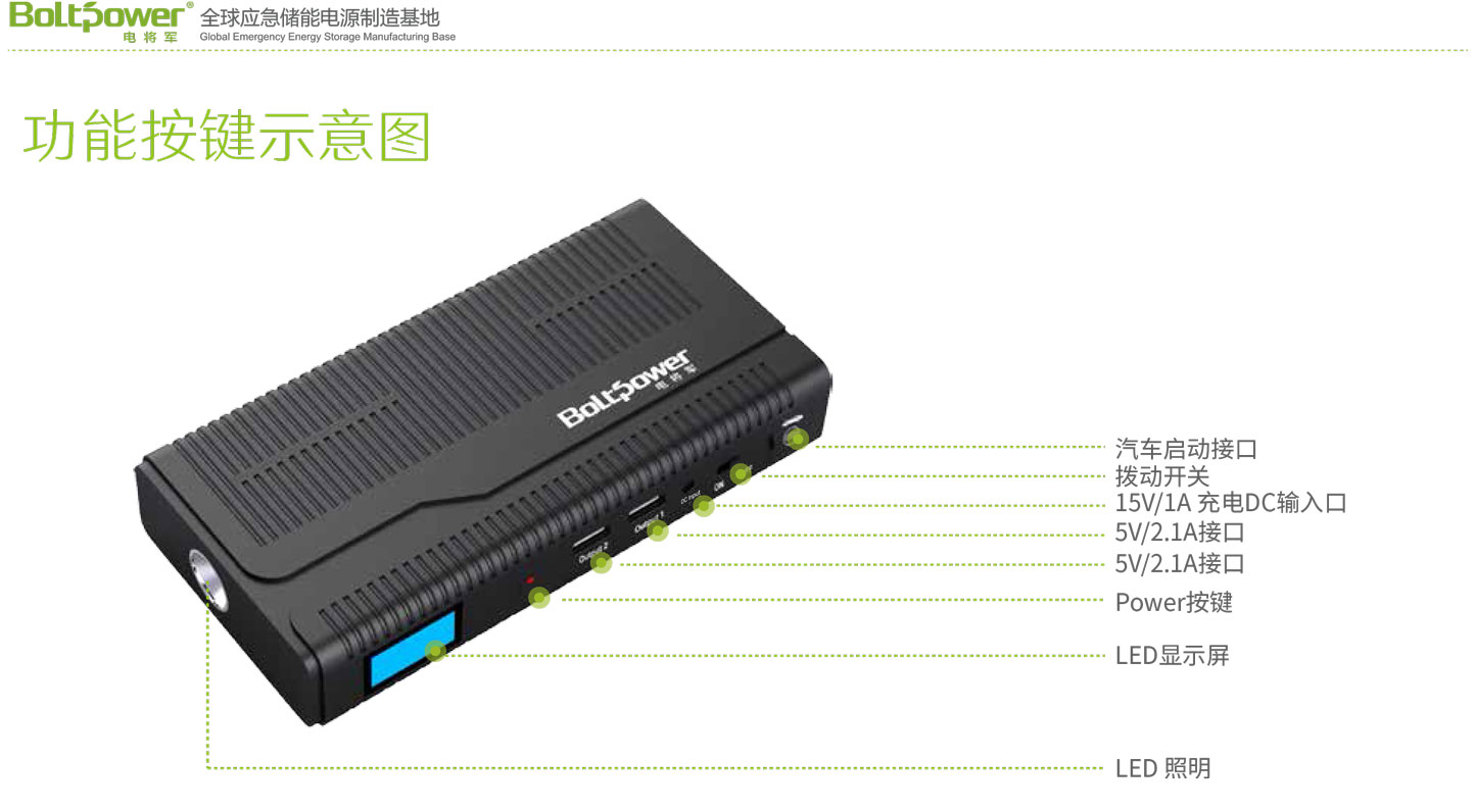 “Boltpower電將軍D29S汽車應(yīng)急啟動電源”/