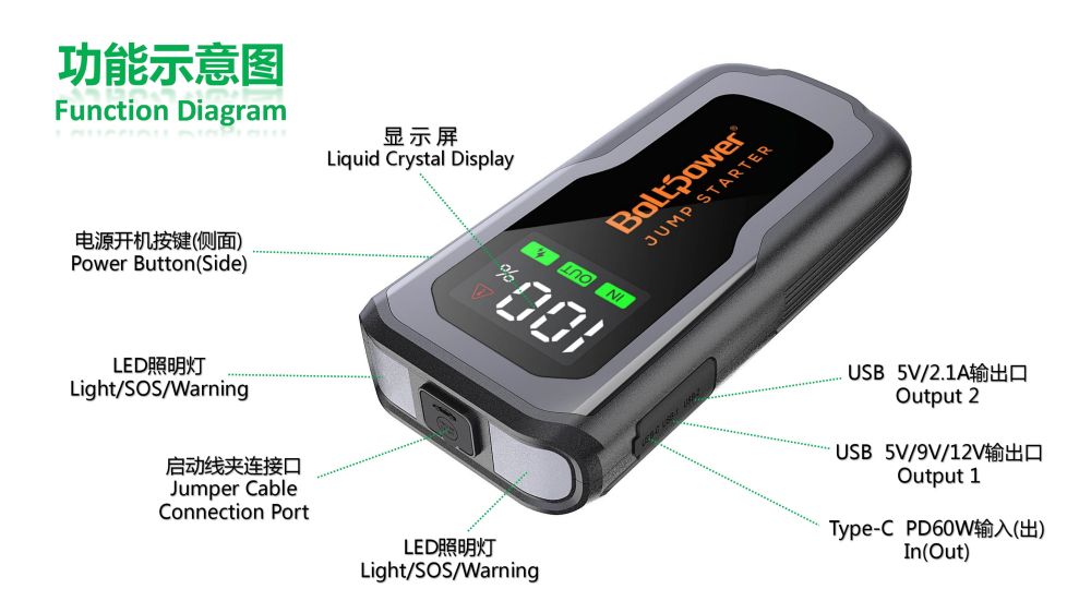 Boltpower電將軍G71汽車應(yīng)急啟動電源03