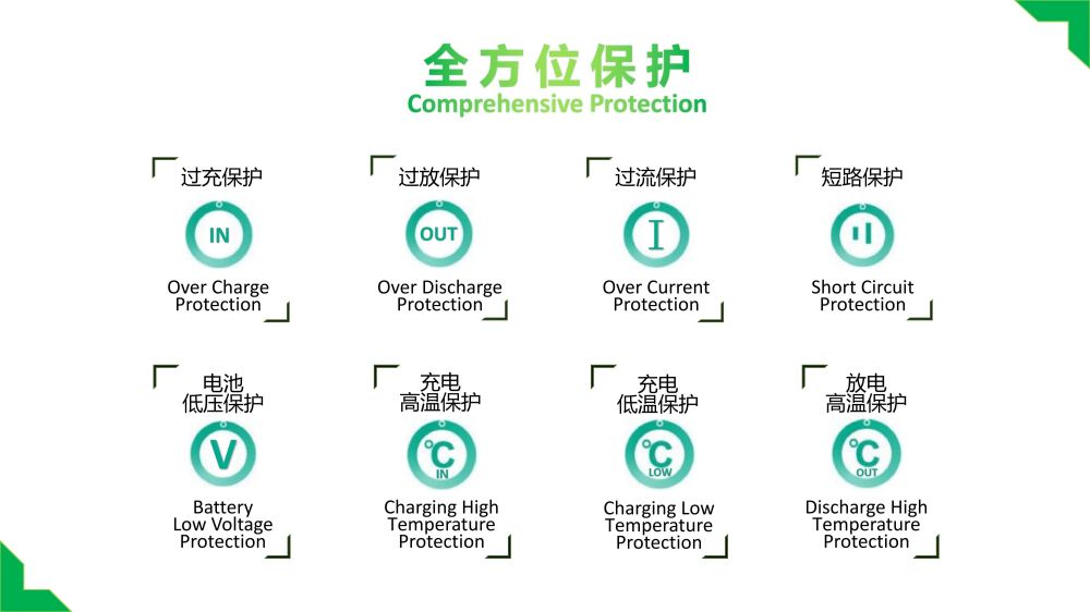 Boltpower電將軍G71汽車應(yīng)急啟動電源08